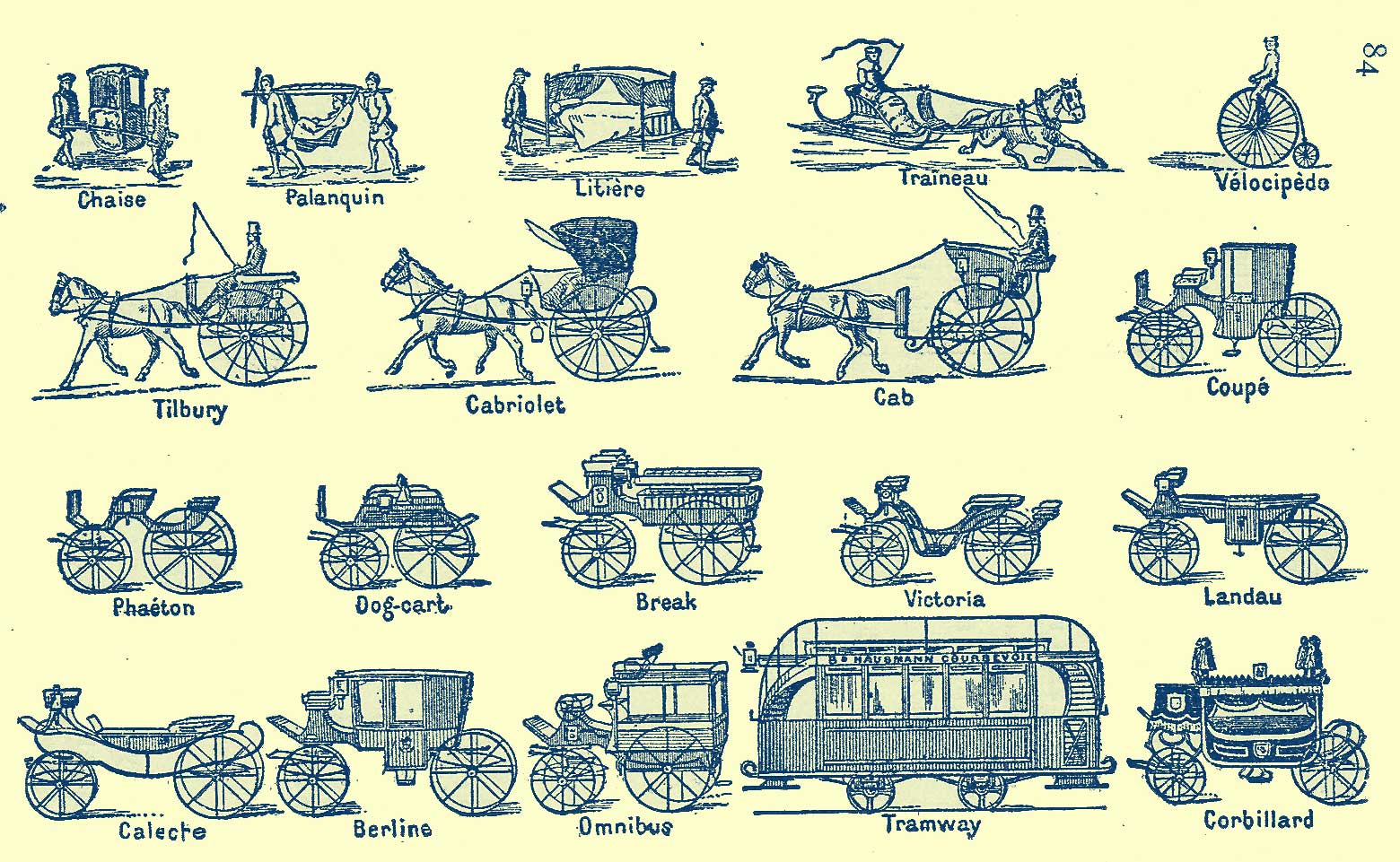 Regency Fashion Carriages, Coaches and the Barouche Regency Reader