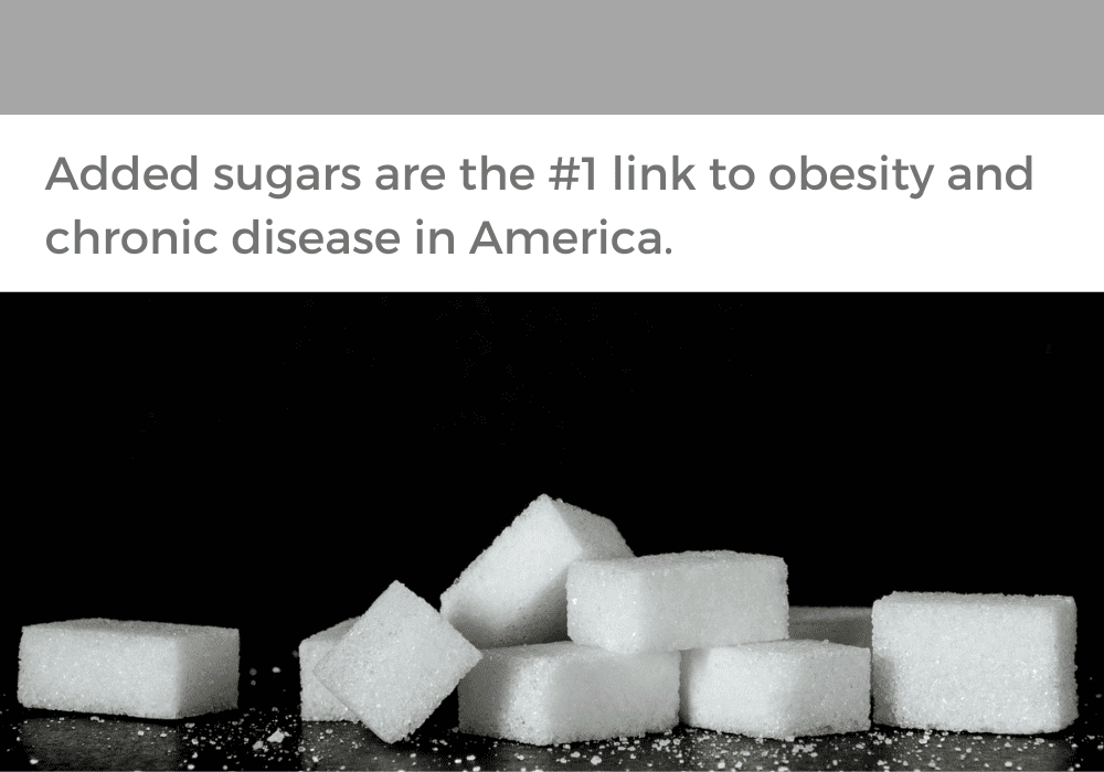 Nutritionist Greensboro, NC