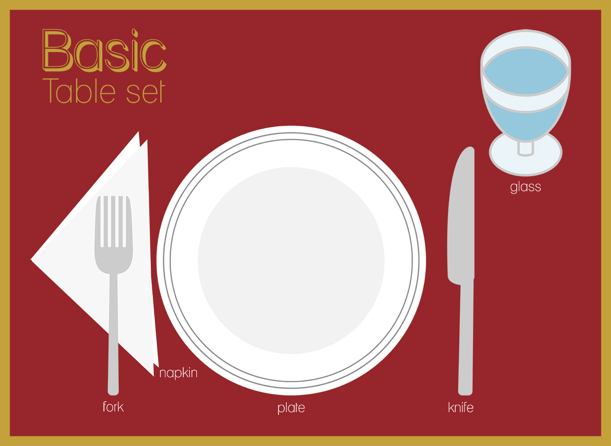 Hosting 101 A Guide to Proper Place Setting Christner's Prime Steak