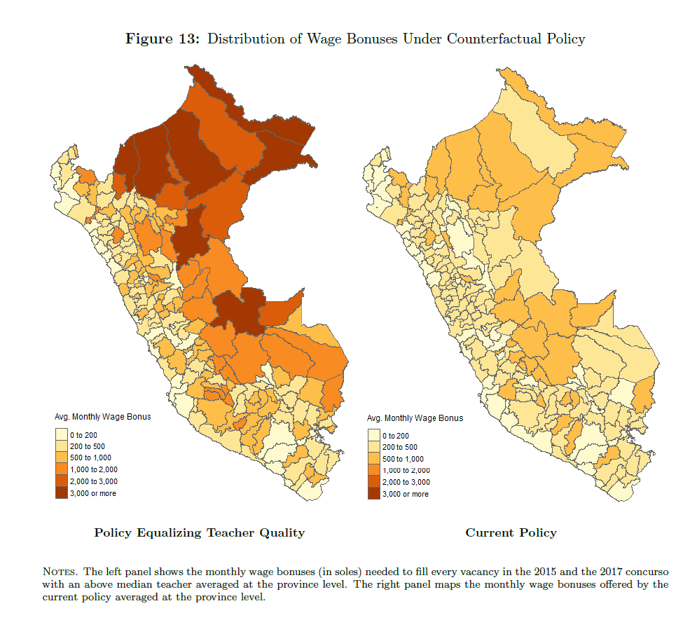 Teacher Compensation and Structural Inequality Evidence from