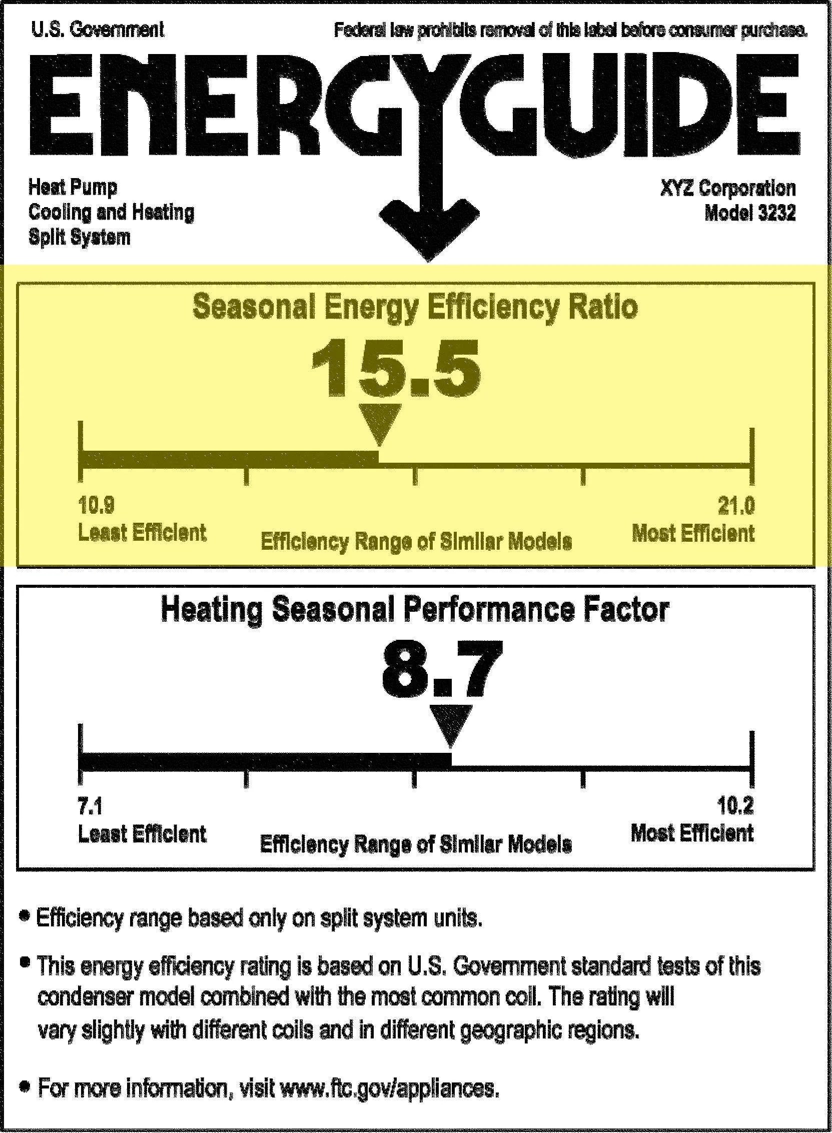 SEER Ratings Comfort Air Conditioning & Heating