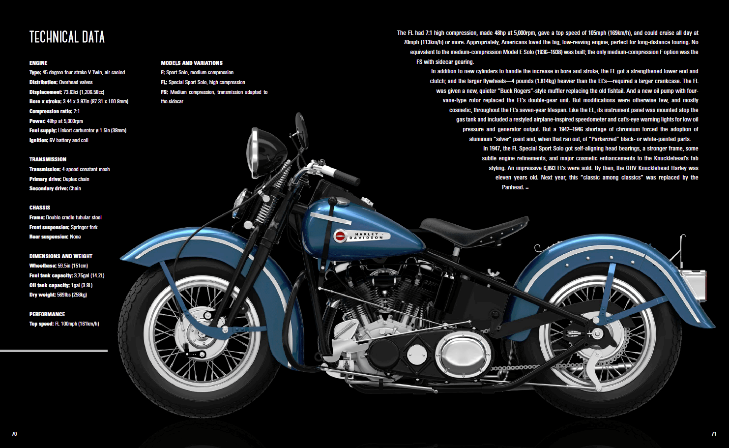 Book: Harley-Davidson Engines and Evolution | Christopher P Baker