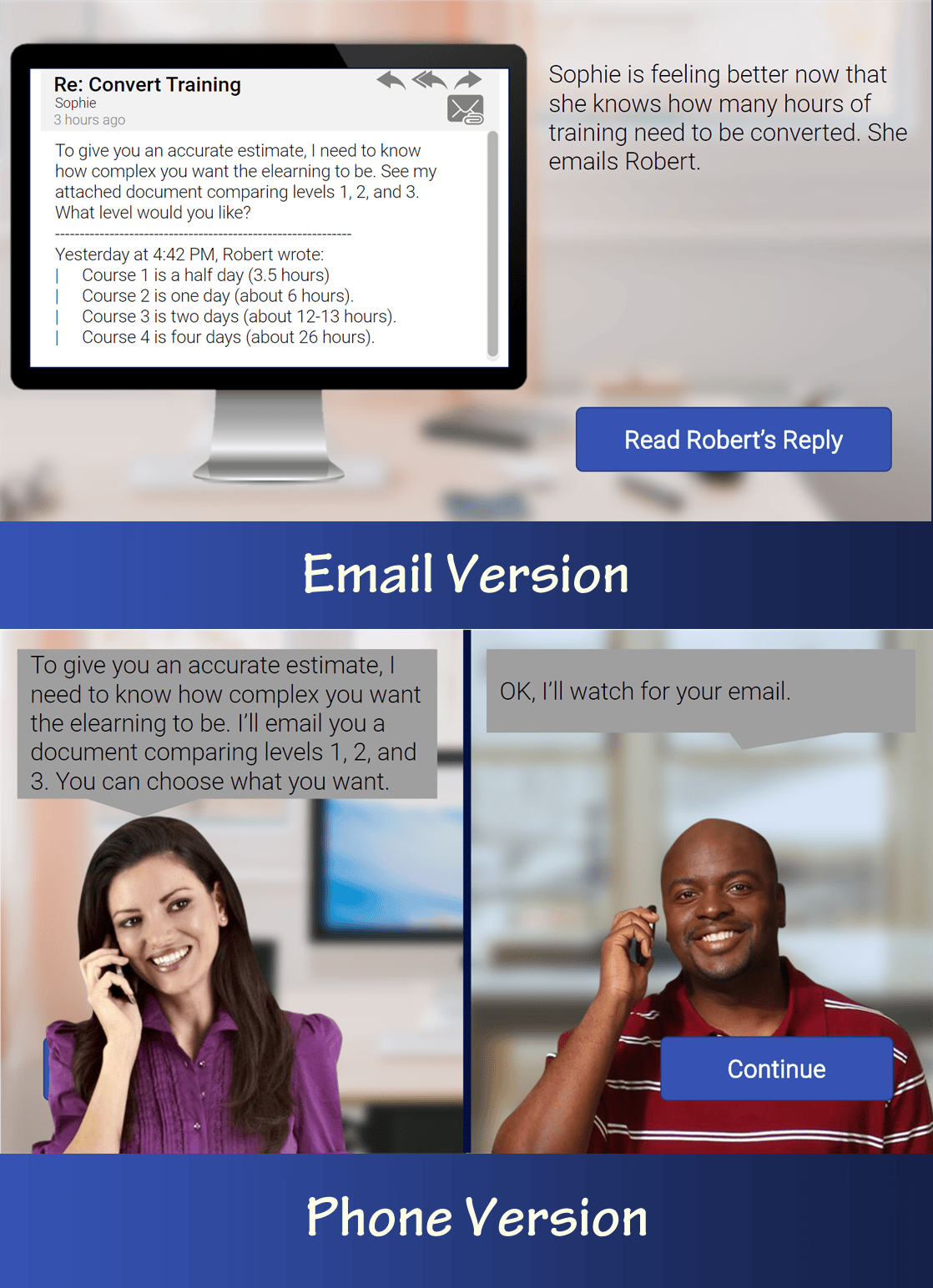 Comparison of email and phone showing similar text: "To give you an accurate estimate, I need to know how complex you want the elearning to be."