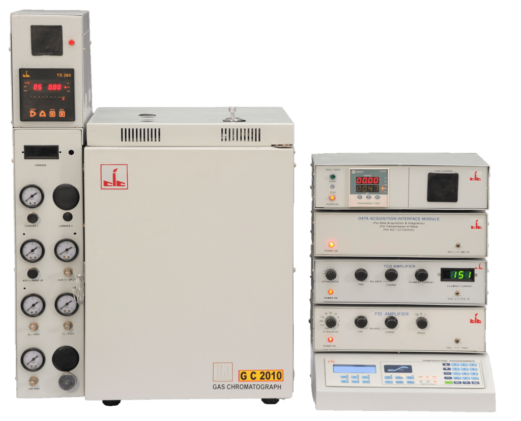 Gas Chromatography Machine Cost chromatographyinst (CIC)