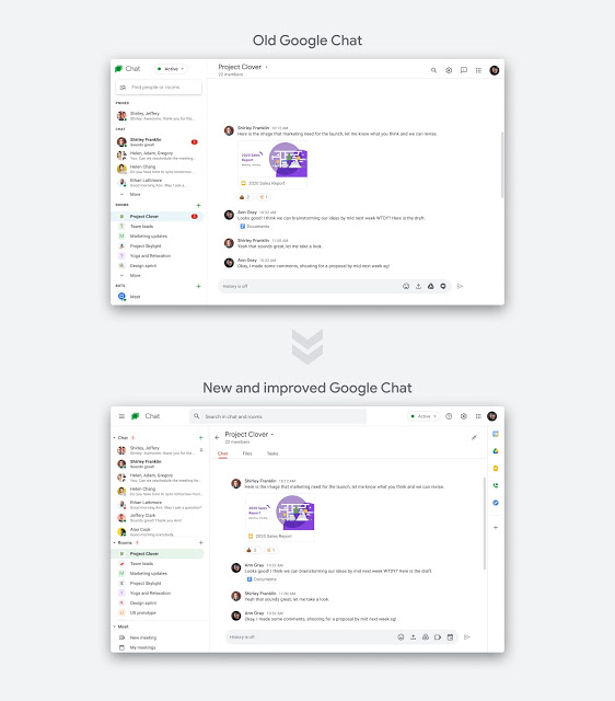 Google Chat on the web gets a redesign and productivity improvements