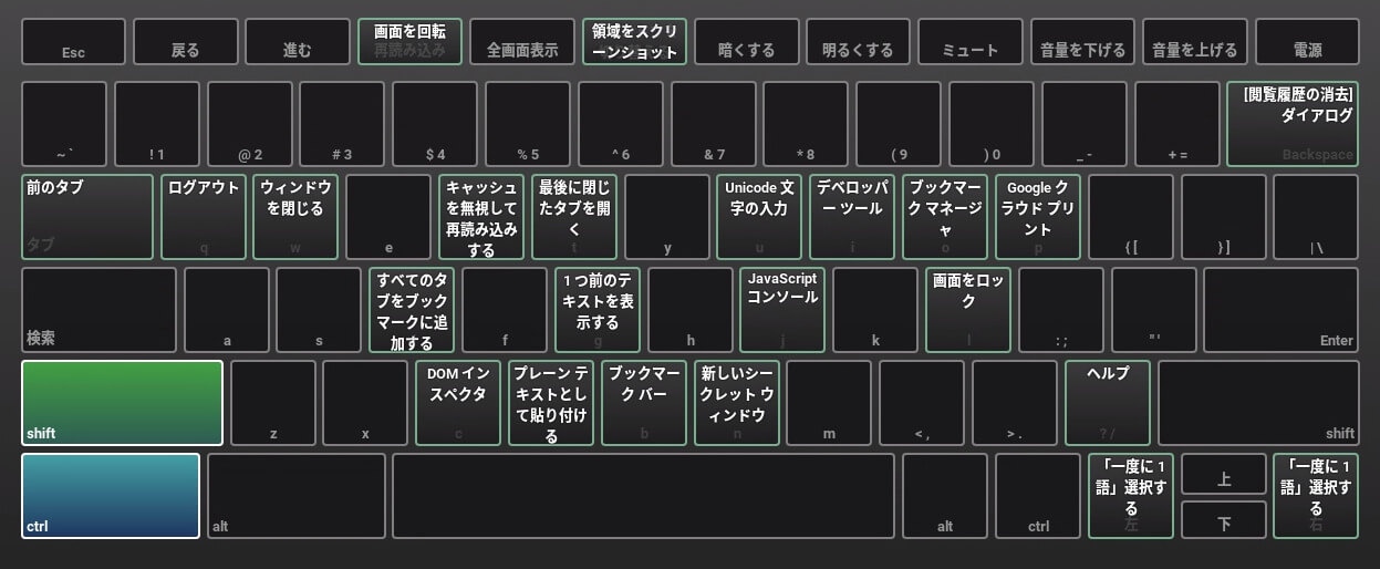 Chromebookのキーボードショートカットを覚えよう ChromeWith
