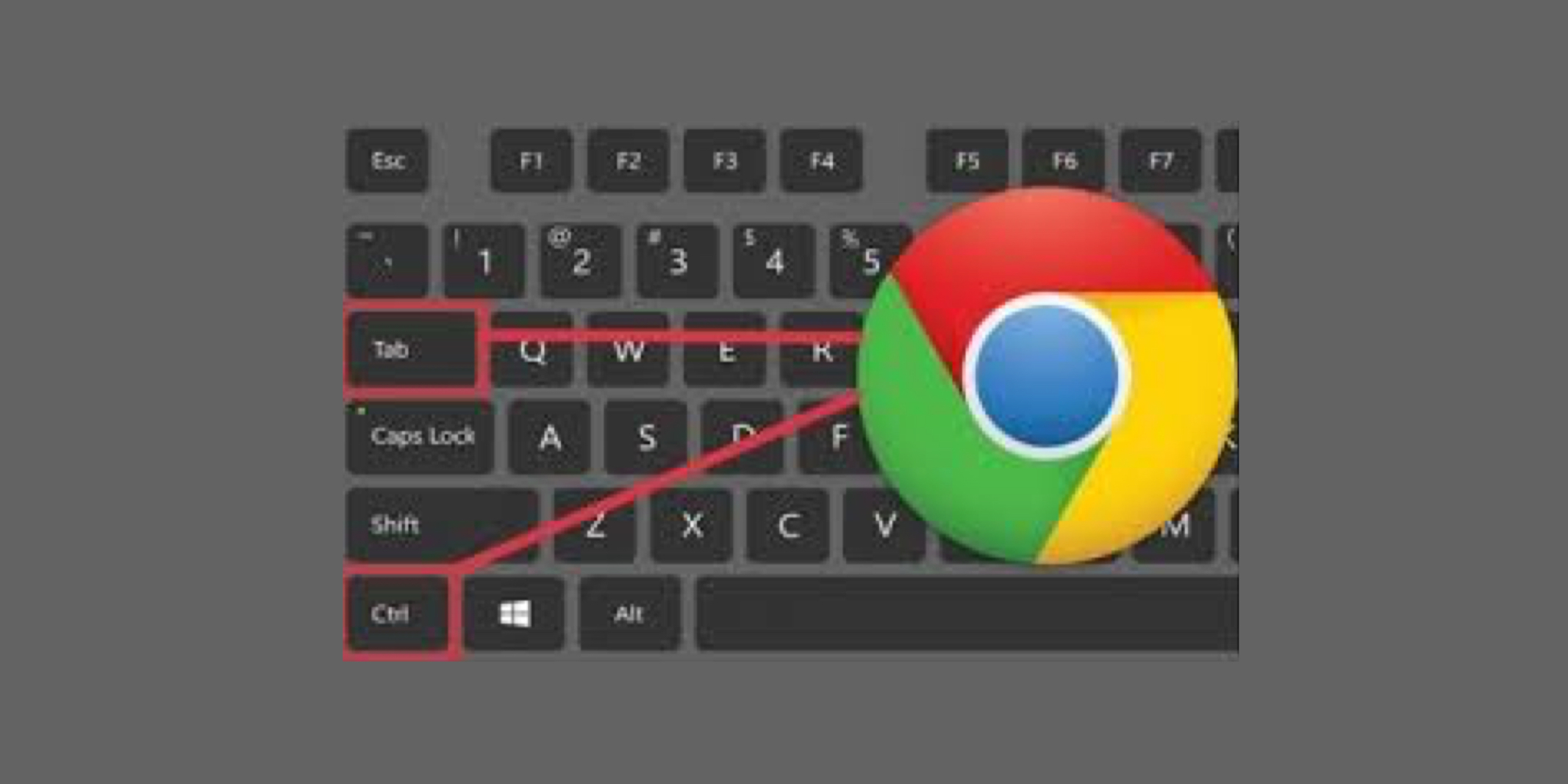 How To Create Shortcut On Chromebook at Drew Wellborn blog
