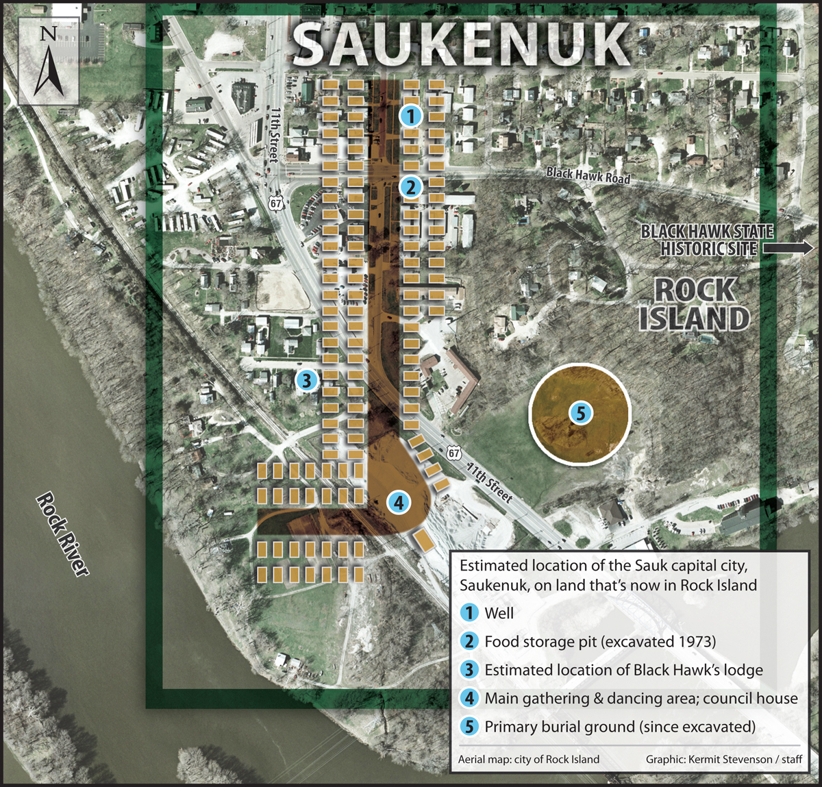 BICENTENNIAL 2018 Saukenuk was once home to Black Hawk and more than