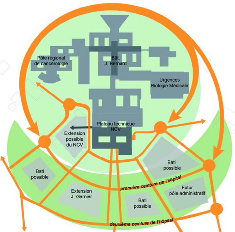 Hôpital 3.0 quelques clefs de conception Chroniques d‘architecture