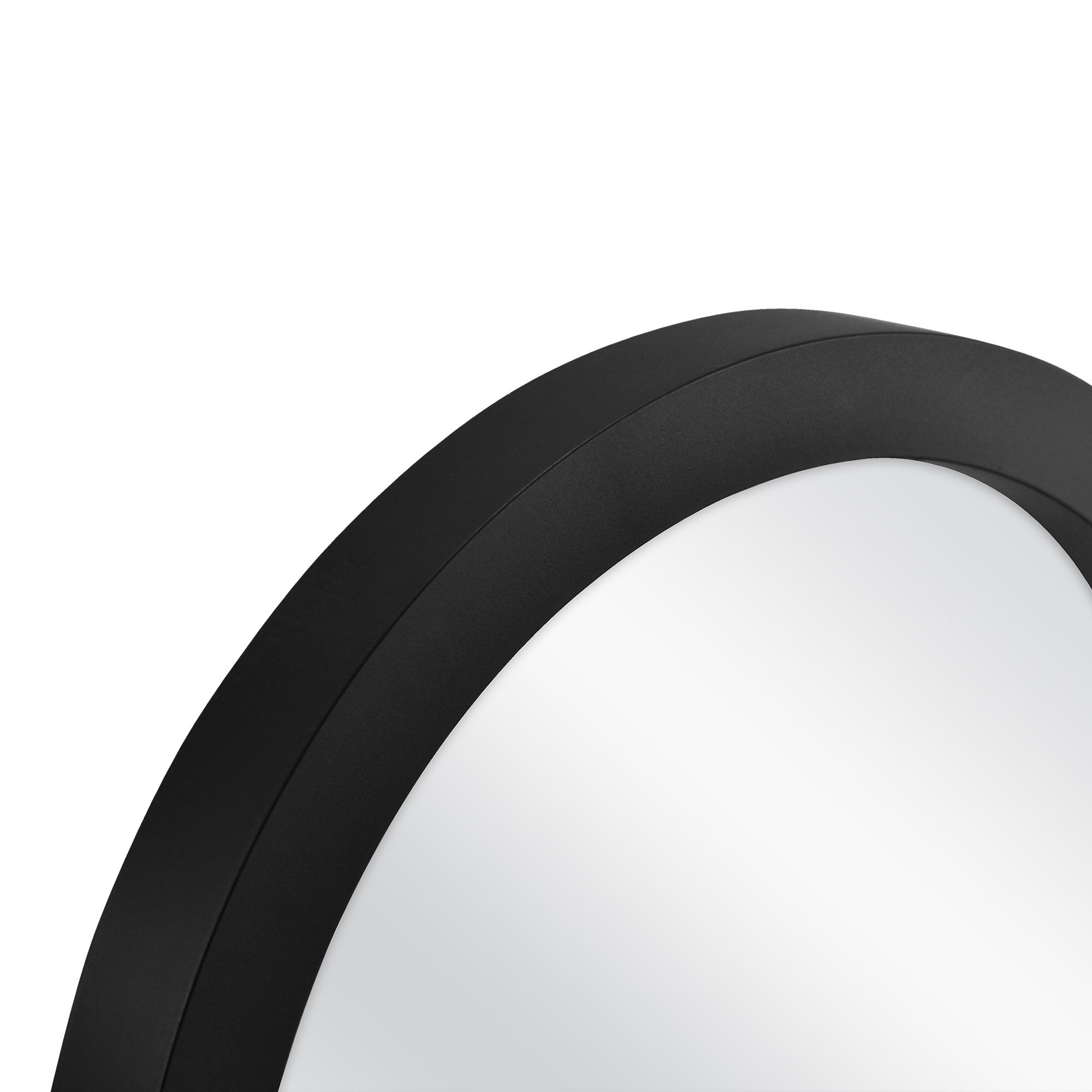 Remodel Mainstays 5Piece Circle Mirror Set, Black Finish Chronos Stores