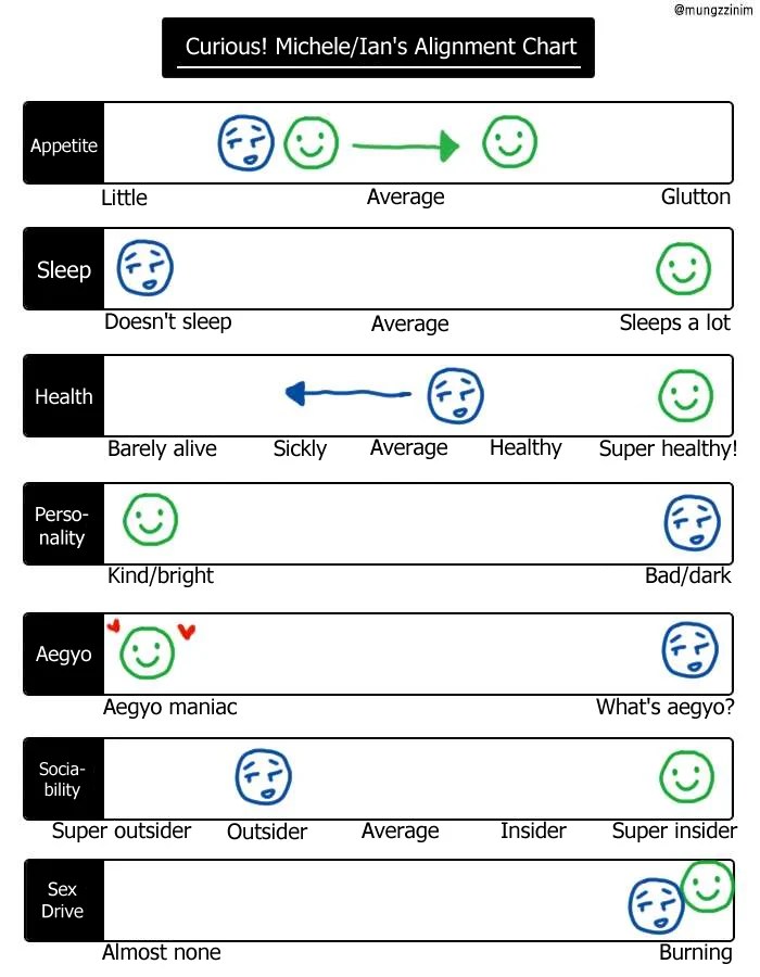 TAMING character charts Chrysanthemum Garden