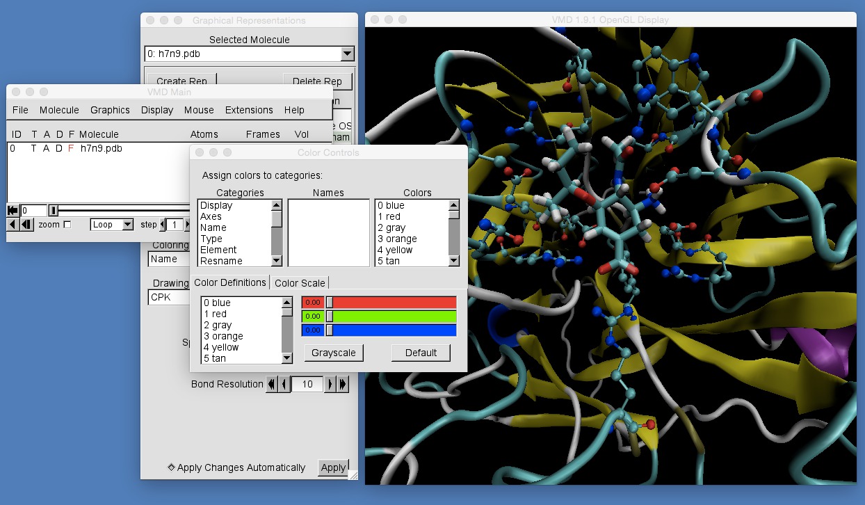 Part 1 Molecular Visualisation