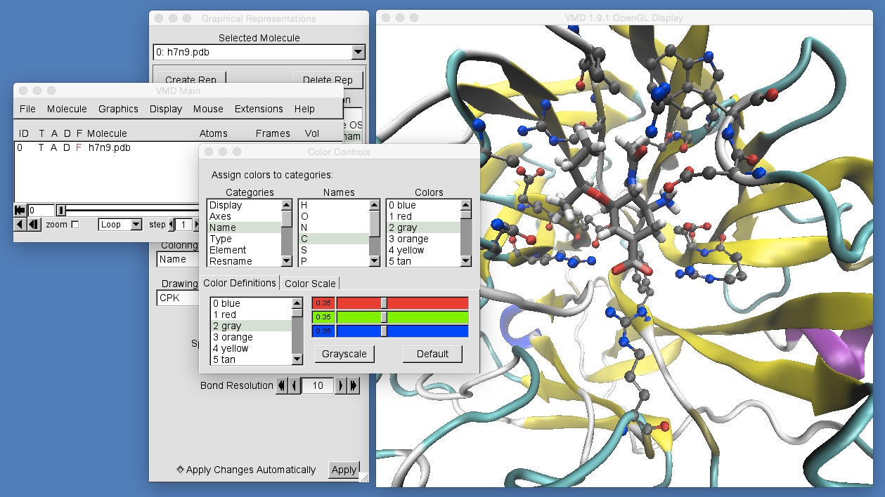 Part 1 Molecular Visualisation