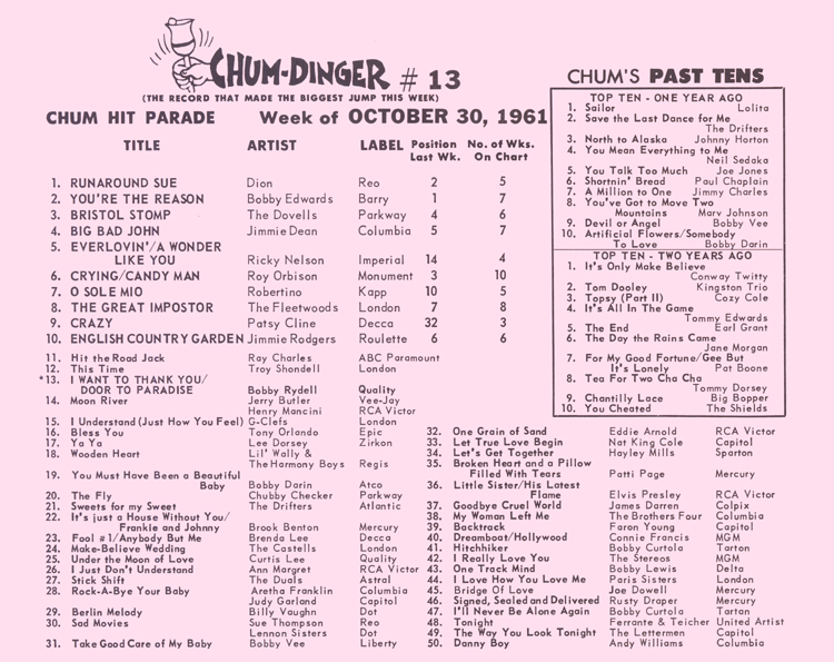 Moon River Wikipedia