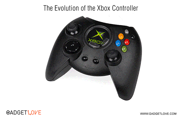 Xbox One and Playstation 4 Game Controller Evolution [Animated GIFs