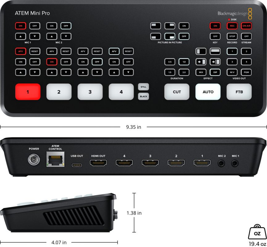 ATEM Mini Pro Budget Live Streaming Kit Church Live Streaming