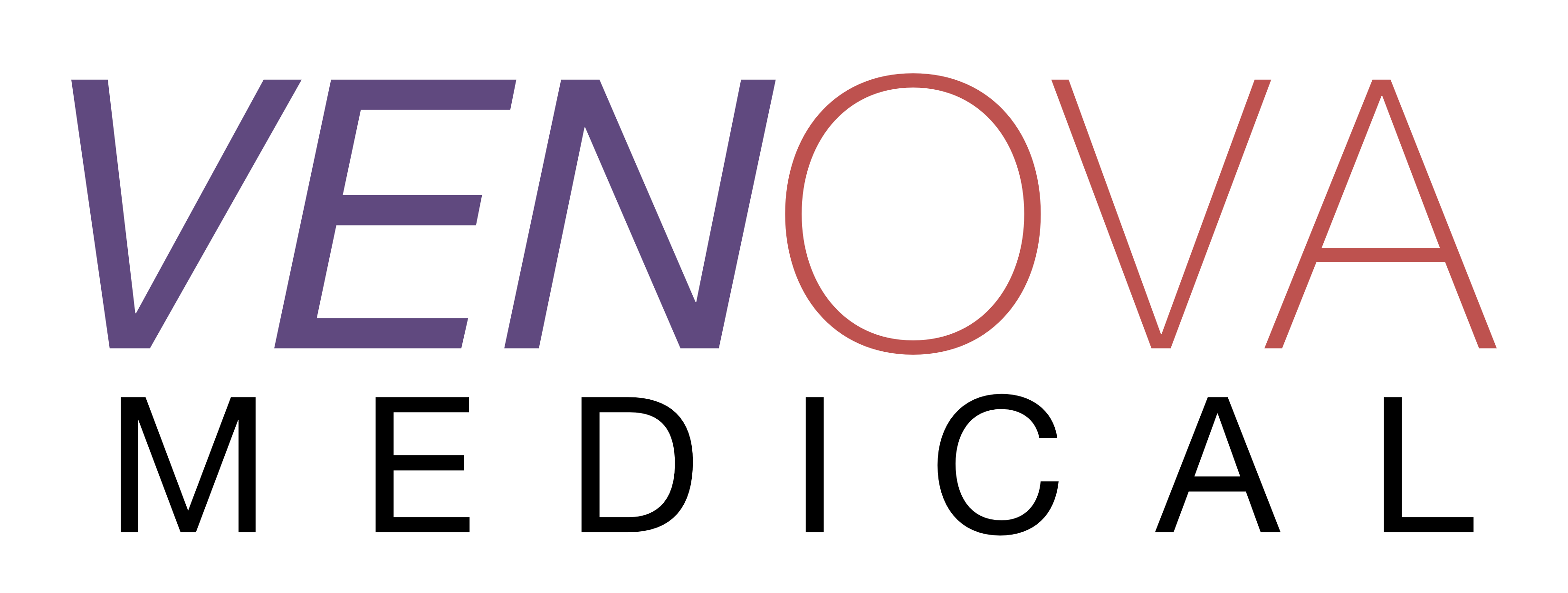 Venova Medical Catalyst Health Ventures