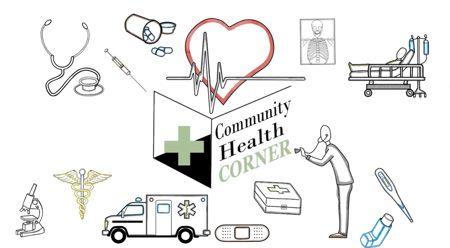 Community Health Corner Community Health Works