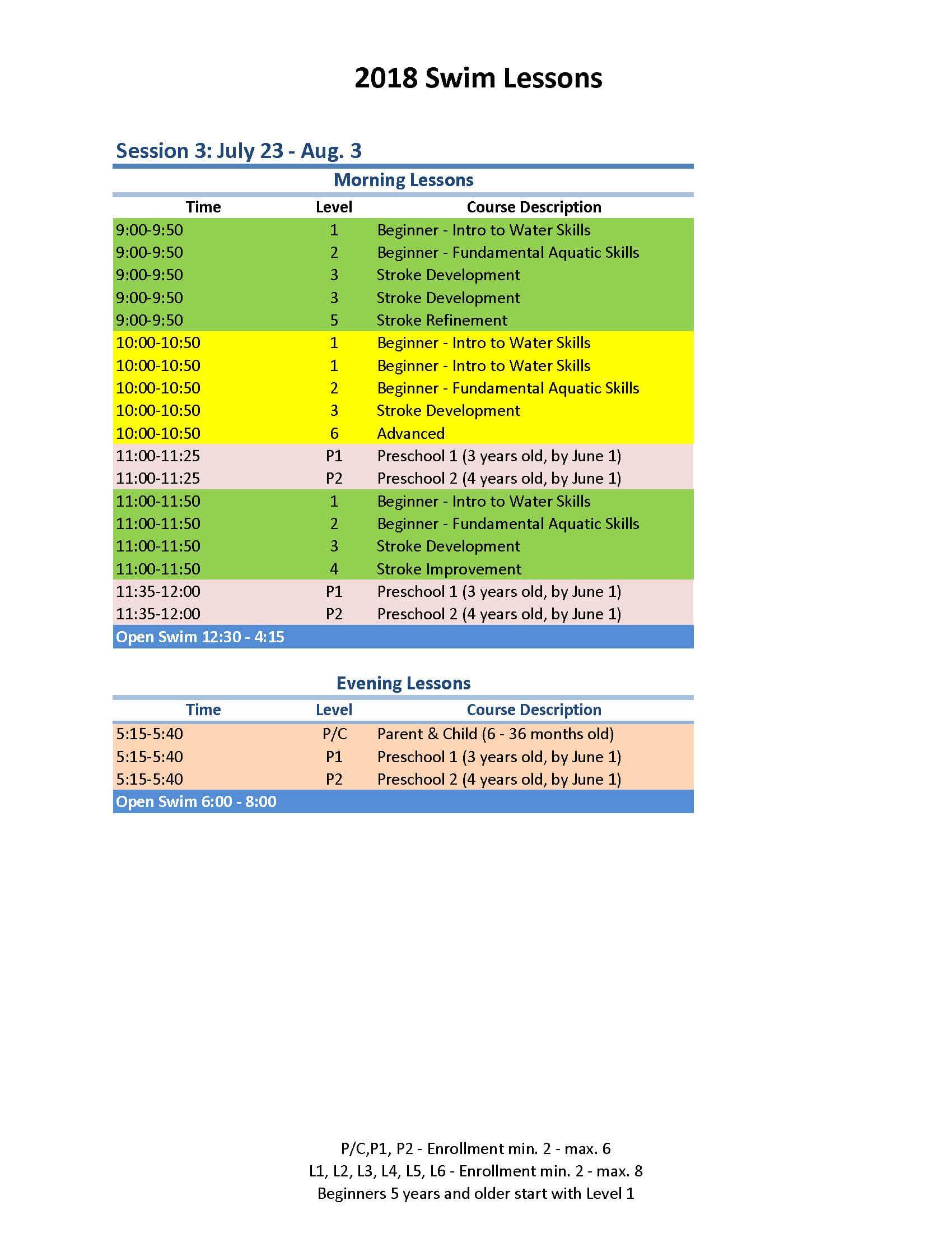 Online Registration for Swimming Lessons City of Foley, Minnesota
