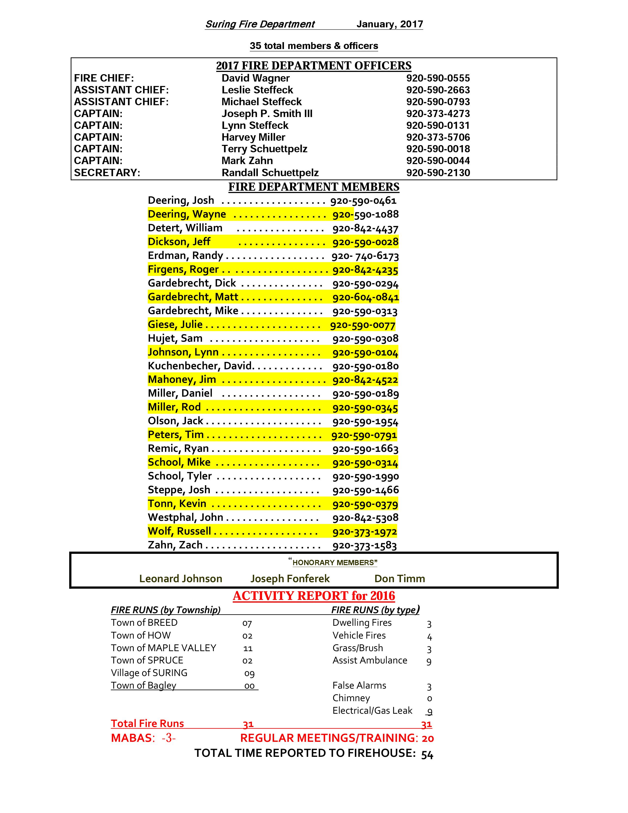Suring Wi Police Department at Debra Timmons blog