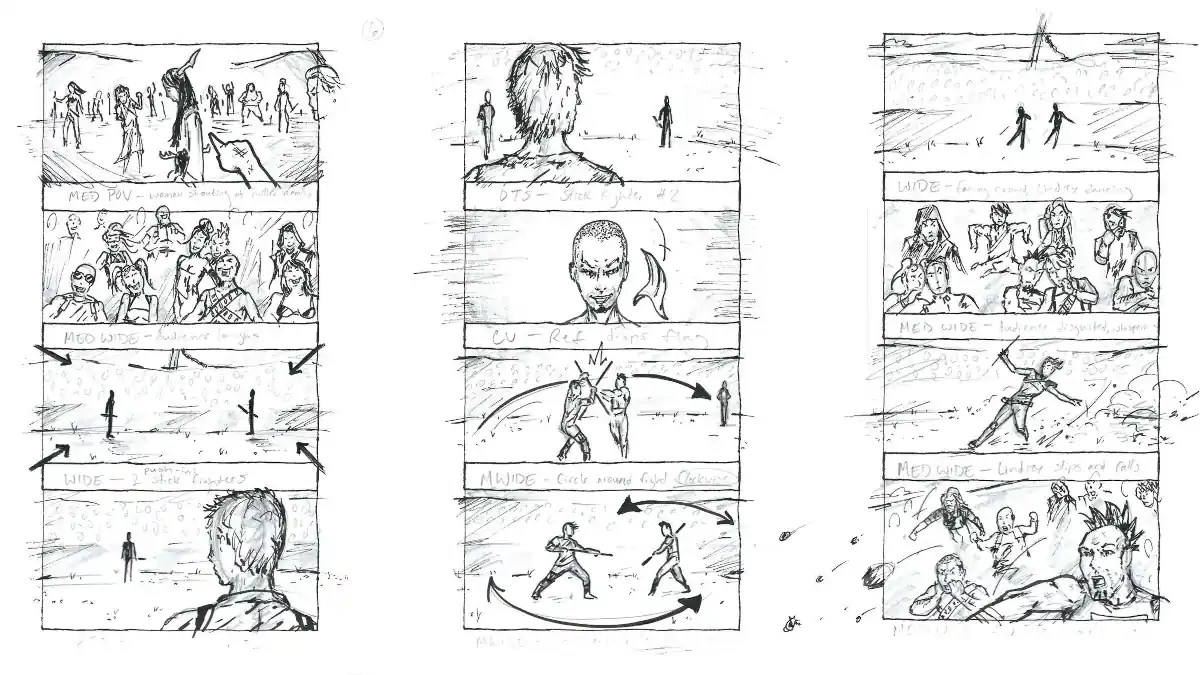 Storyboard Uma Poderosa Ferramenta de Visualização de Ideias