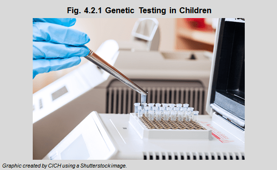Testing in Children The Health of Canada’s Children and Youth