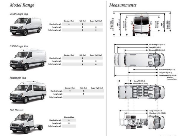 2006 Sprinter Van Interior Dimensions Brokeasshome