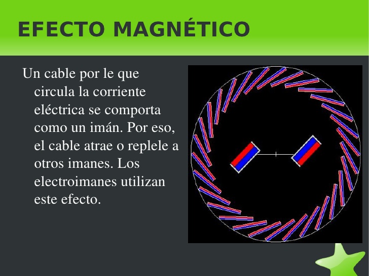 Efecto Ciencia Explicada