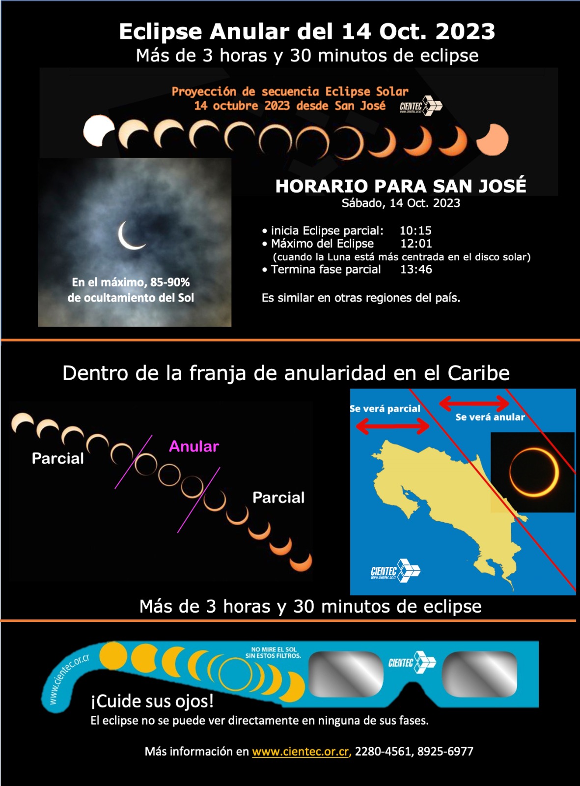 Eclipse Solar 2023 Costa Rica Hora Image to u