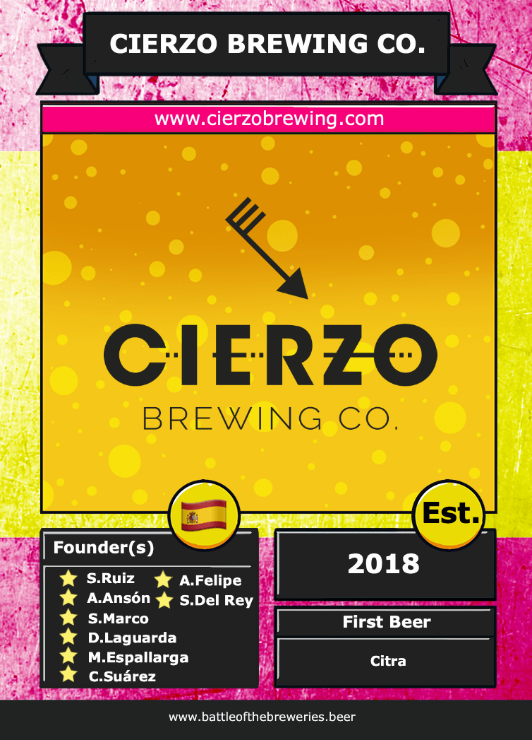 Un juego de mesa dedicado al mundo de la craft beer Cierzo Brewing Co.