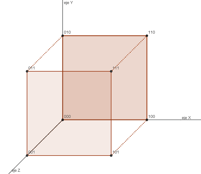 El cubo en 4D, o cómo explicar la cuarta dimensión en un