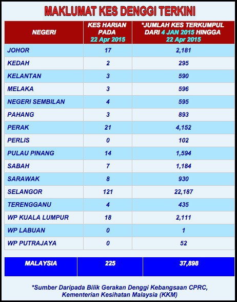 Free, simple and secure manage multiple mail accounts in one place, from any device sign up today! Email Ilsung Utama / Fy06 Contractors Aerospace Engineering : Masuk dan mulai jelajahi semua ...