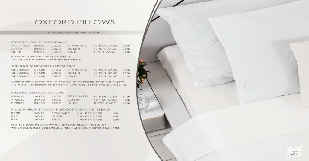 Oxford Microgel (Premium) Pillows & Pillow Protectors CIL