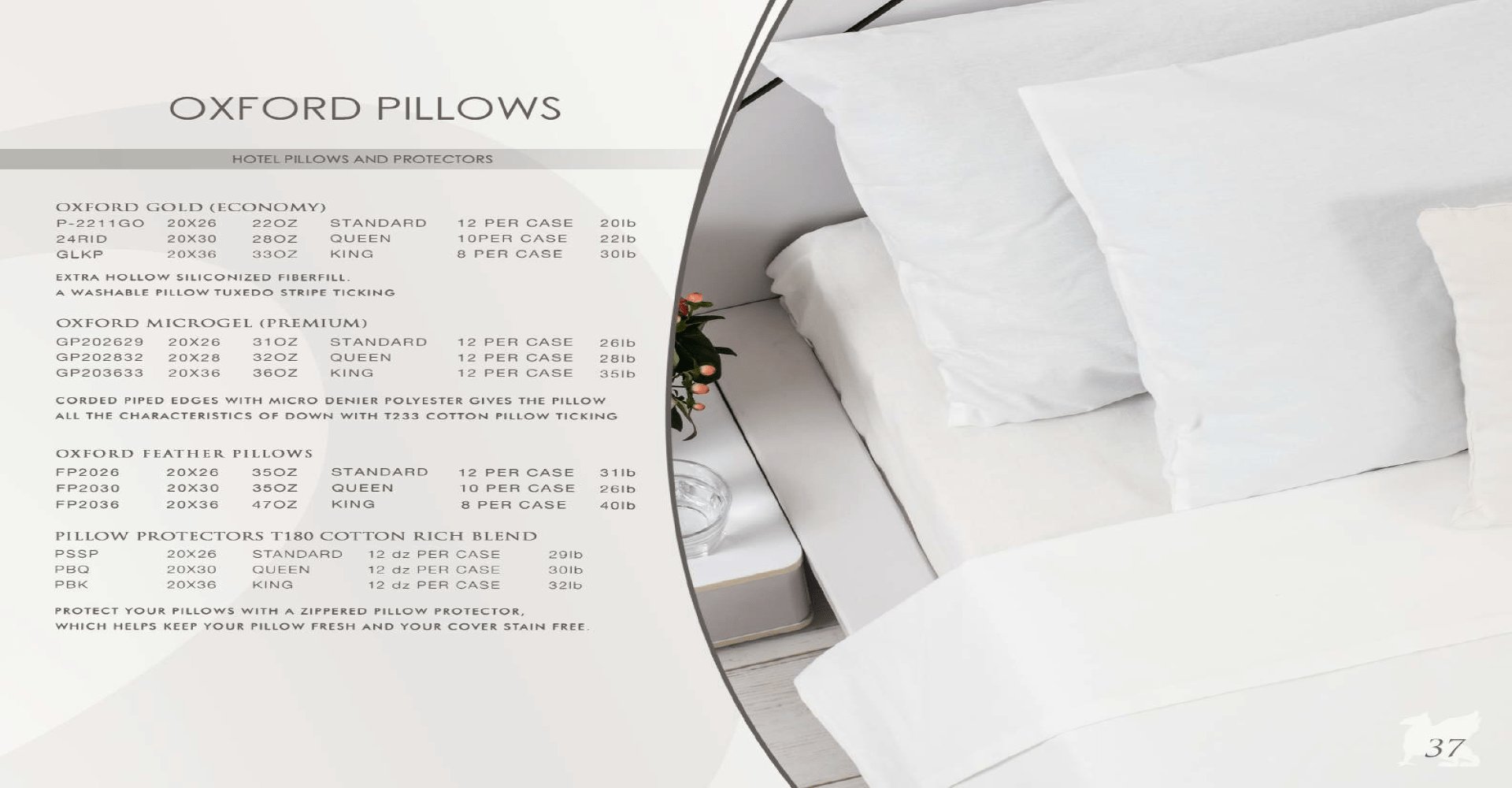 Oxford Microgel (Premium) Pillows & Pillow Protectors CIL