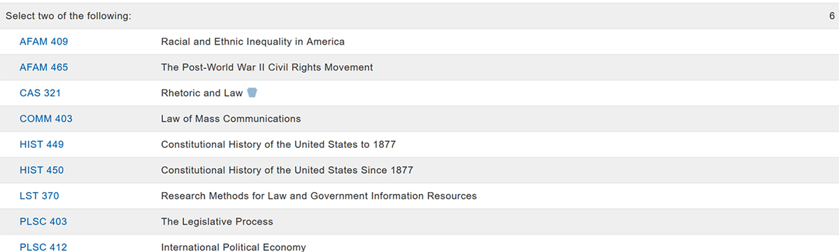 Bulletin Listing Components And Formatting Of Program Requirements