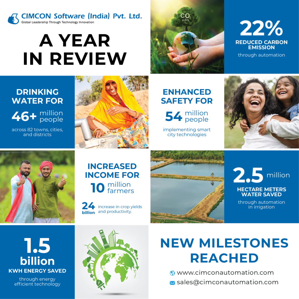 CIMCON Deploys Smart Infrastructure Solutions Throughout India, Helping to Build a Modern