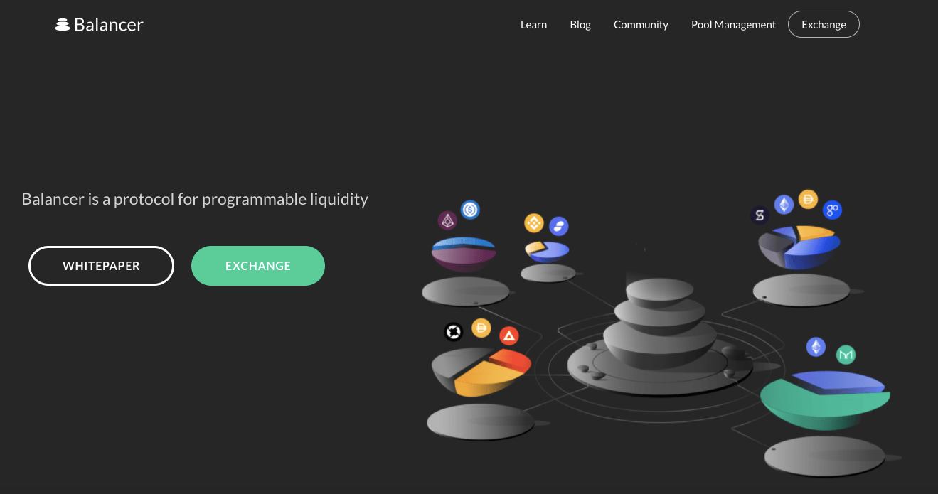 DeFi Unlocked How to Earn Crypto Investment on Balancer