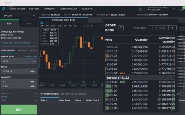 Is Curve Crv Cryptocurrency A Good Investment? / Is Balancer (BAL) a