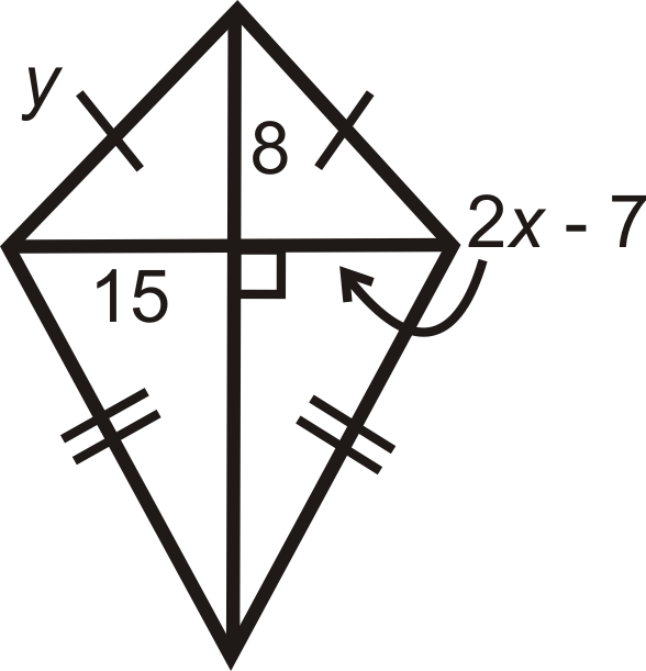 Kites ( Read ) Geometry CK12 Foundation
