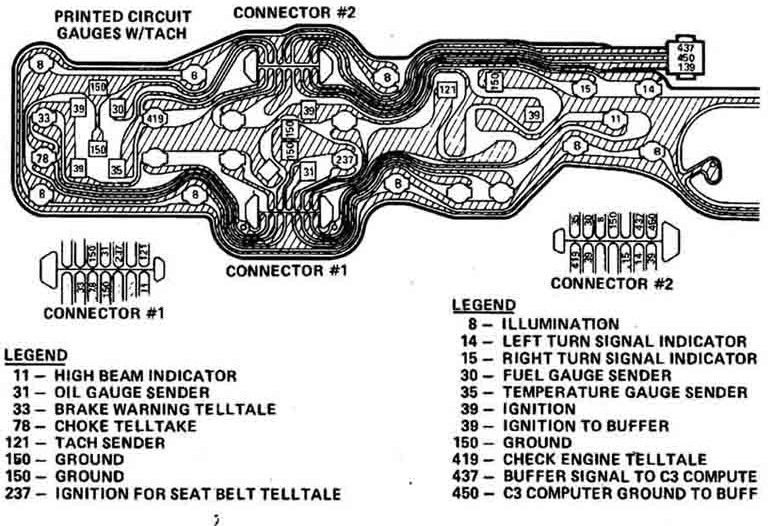 85 t/a Cluster / check engine light don't work Third 85 t/a Cluster / check engine light don't work Third