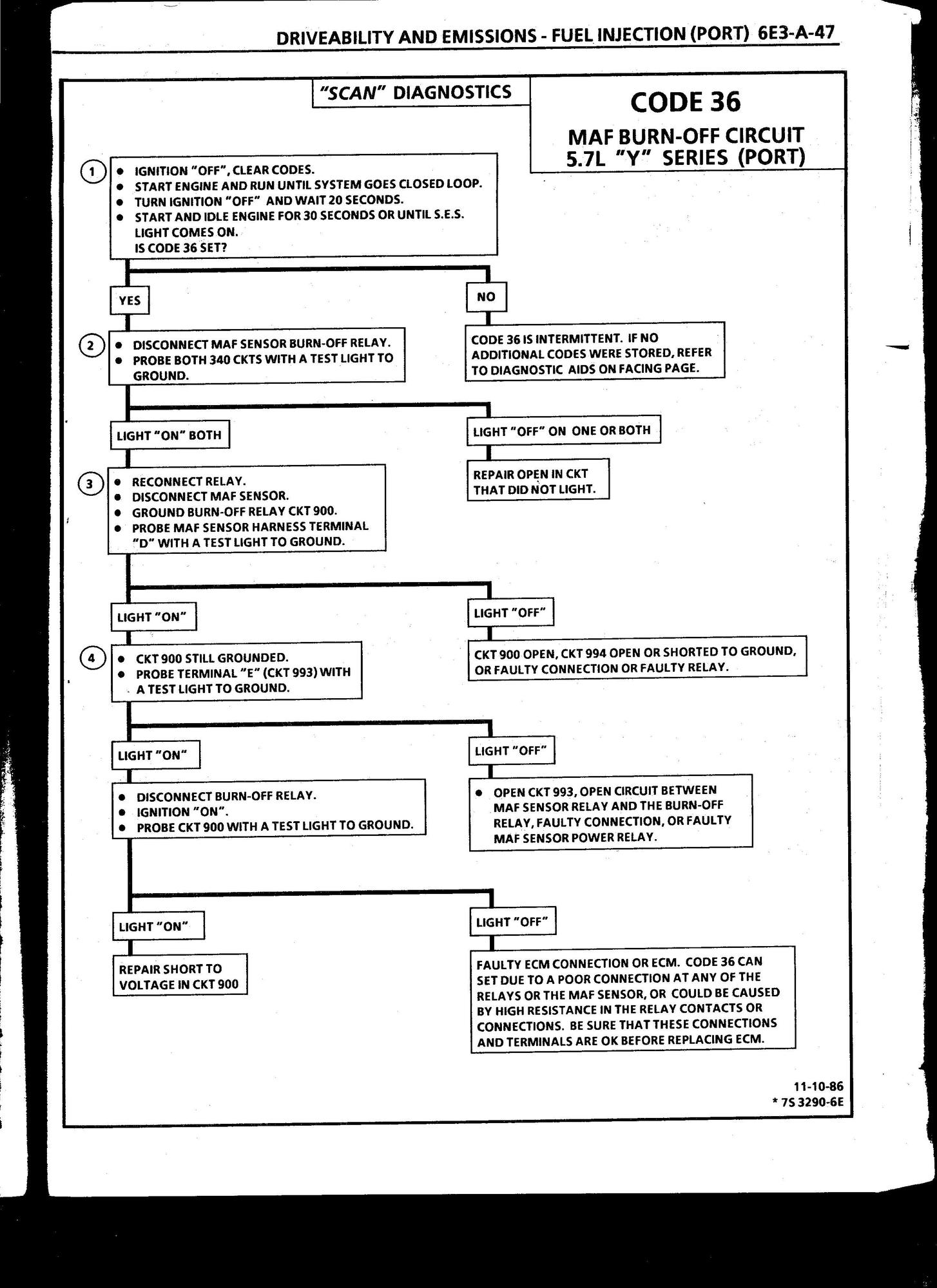 Code 36 help CorvetteForum Chevrolet Corvette Forum Discussion