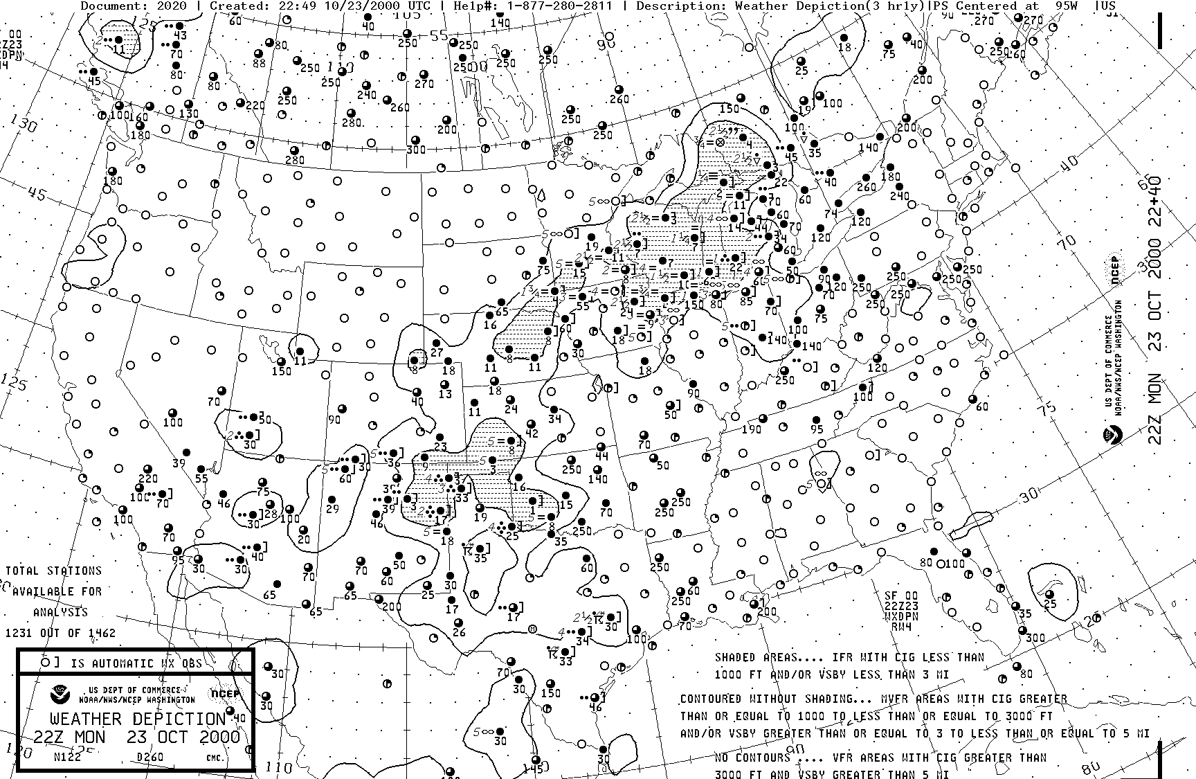 UWMadison Weather For Pilots Case Study I