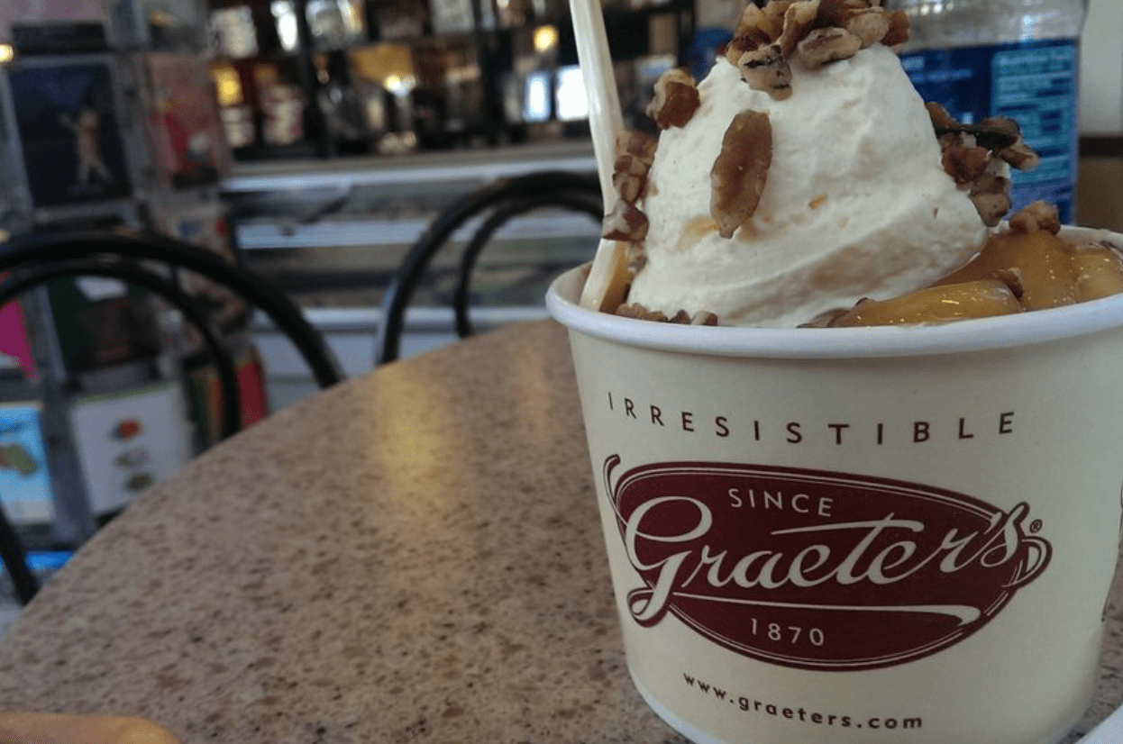 Best Bakeries in Cincinnati Cincinnati Parent Magazine