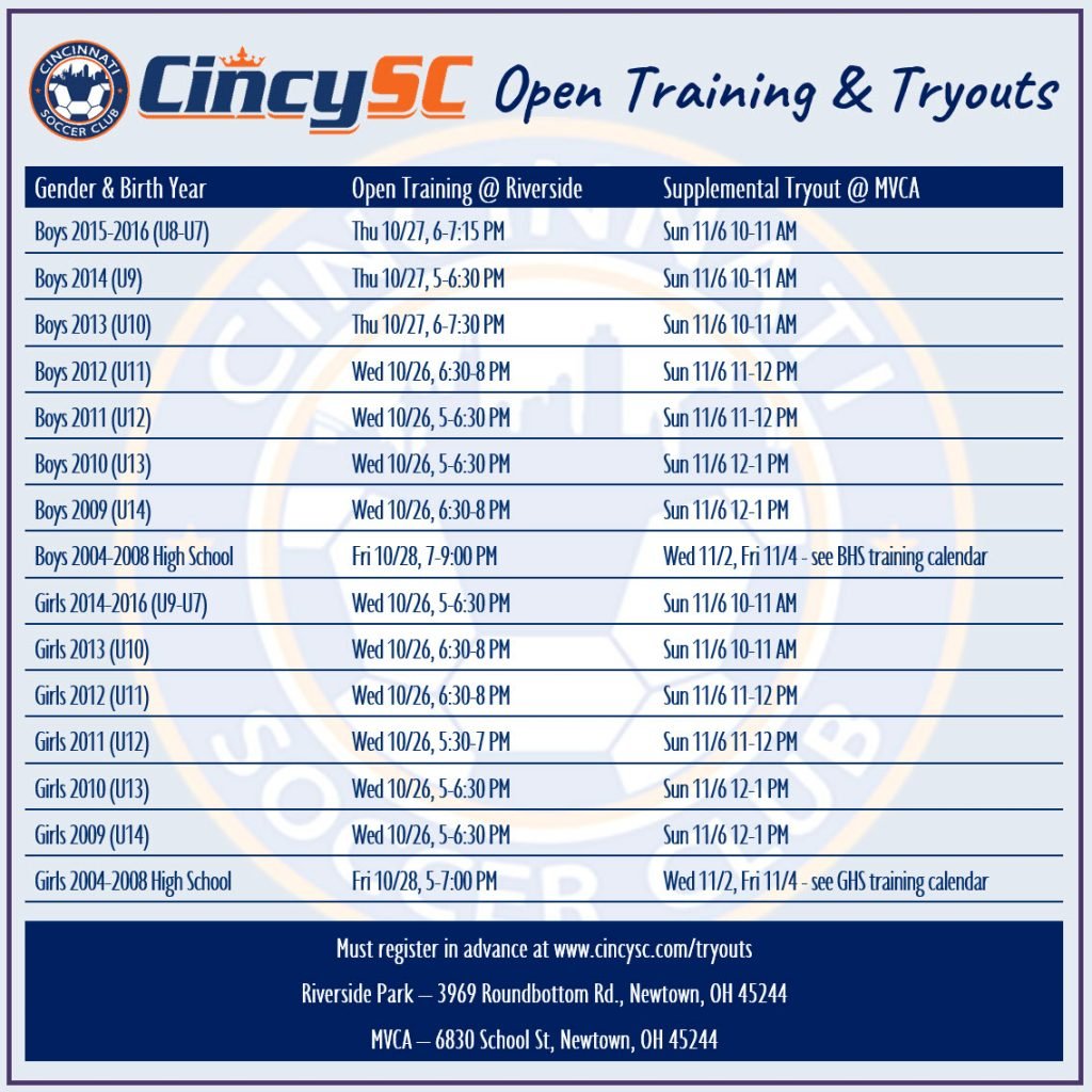 Tryouts 202223 Cincy SC Cincinnati Soccer Club