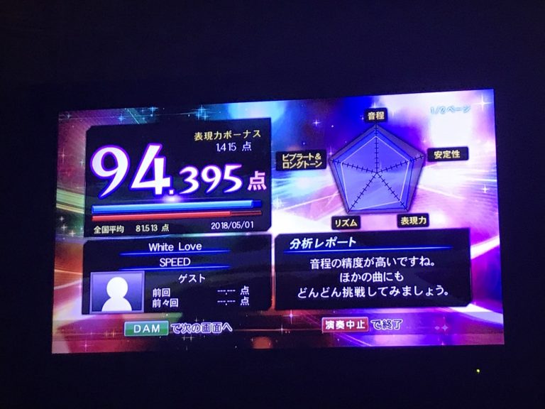 歌が下手な人でもカラオケの精密採点DX（DAM）で高得点を出すコツ！ 🎤 シンデレラWEB【JKのための進路×