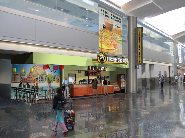 Miami International Airport Concessions International