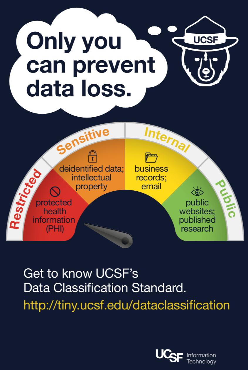 Only You Can Prevent Data Loss UC IT Blog