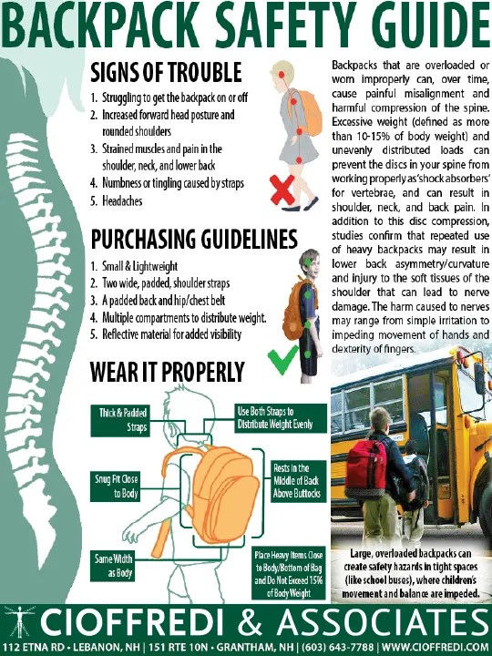 Backpack Safety Guide Cioffredi & Associates