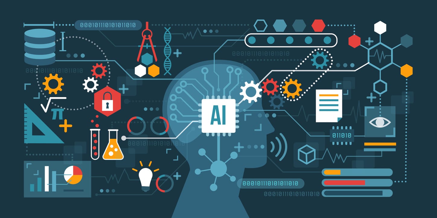 INTELLECTUAL PROPERTY & ARTIFICIAL INTELLIGENCE A LOOK INTO AI AND