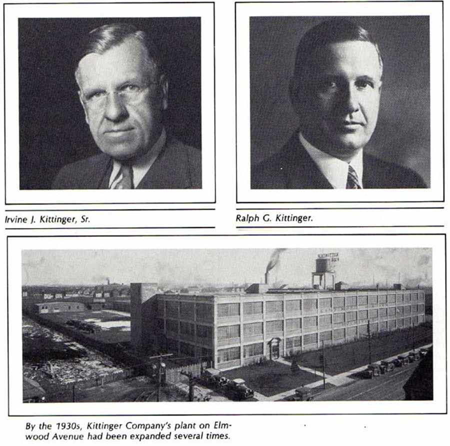 CIRCA Kittinger Furniture Company Circa Who